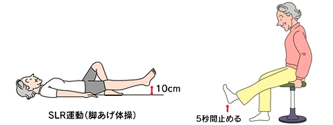 膝が痛い時は②