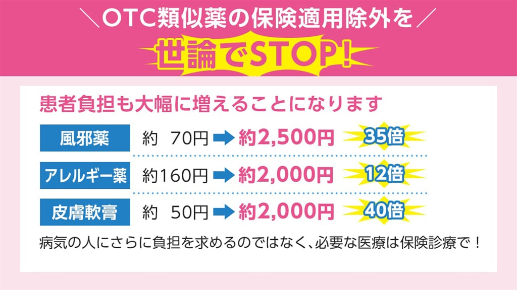 経済的負担が一気に増加する場合も