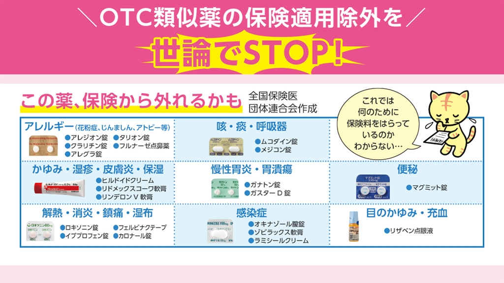 この薬保険から外れてしまうかも