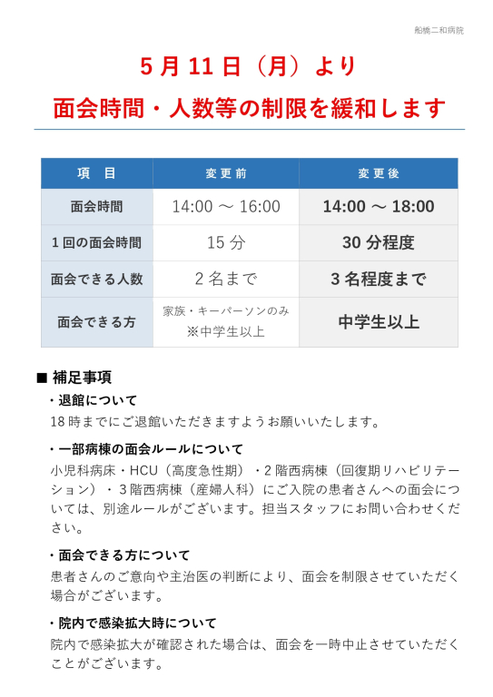 面会時間・人数等の制限を緩和します