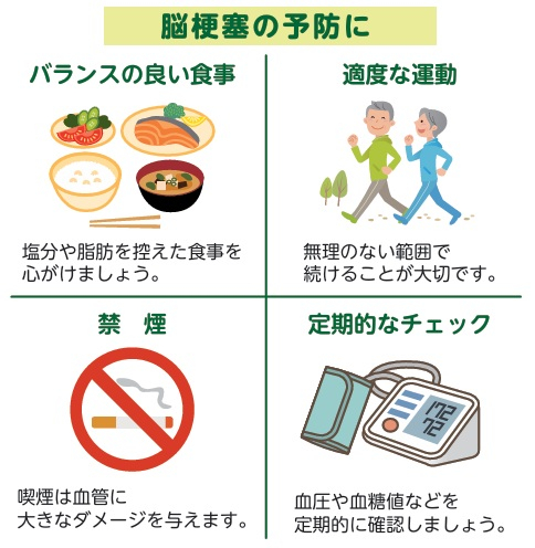 脳梗塞の予防